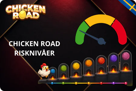 Chicken Road risknivåer Easy Medium Hard Hardcore